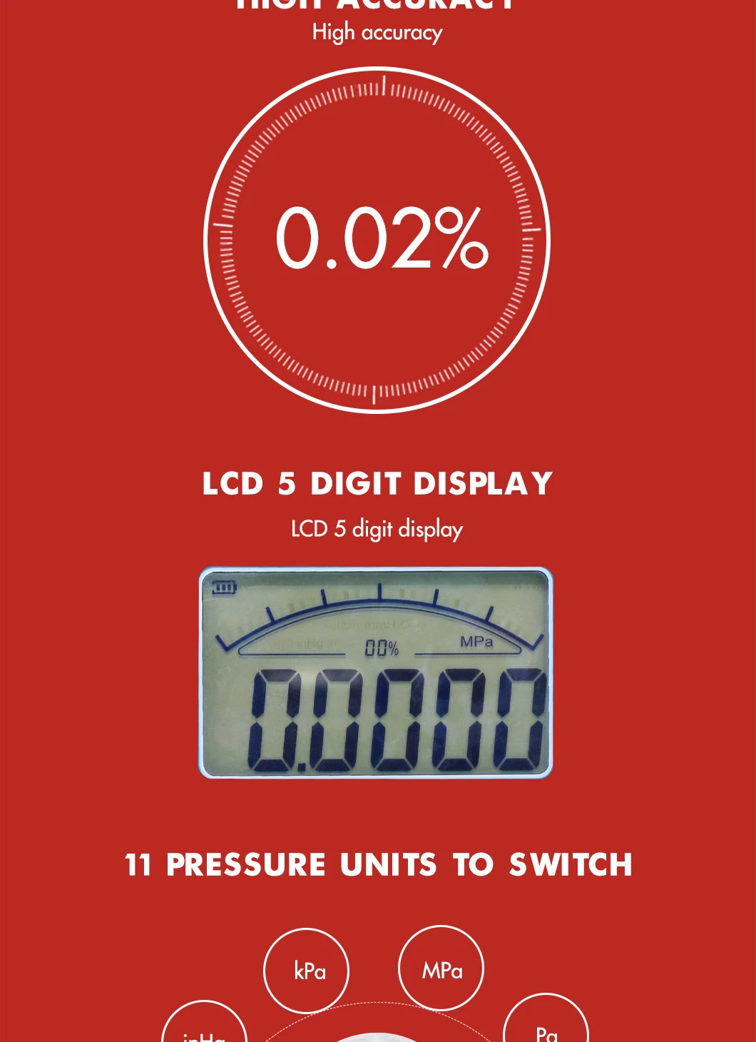 Hongqi OEM High Precision Intelligent Digital Pressure Gauge with ISO9001/CE/RoHS